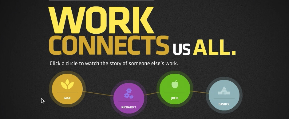 Work Connects Us All: Website